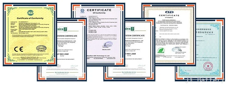 certificates3 certificates3